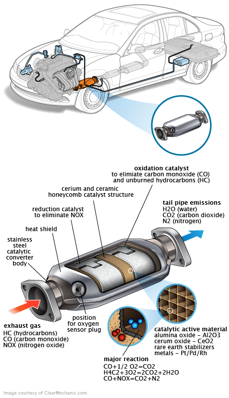 See B1466 repair manual